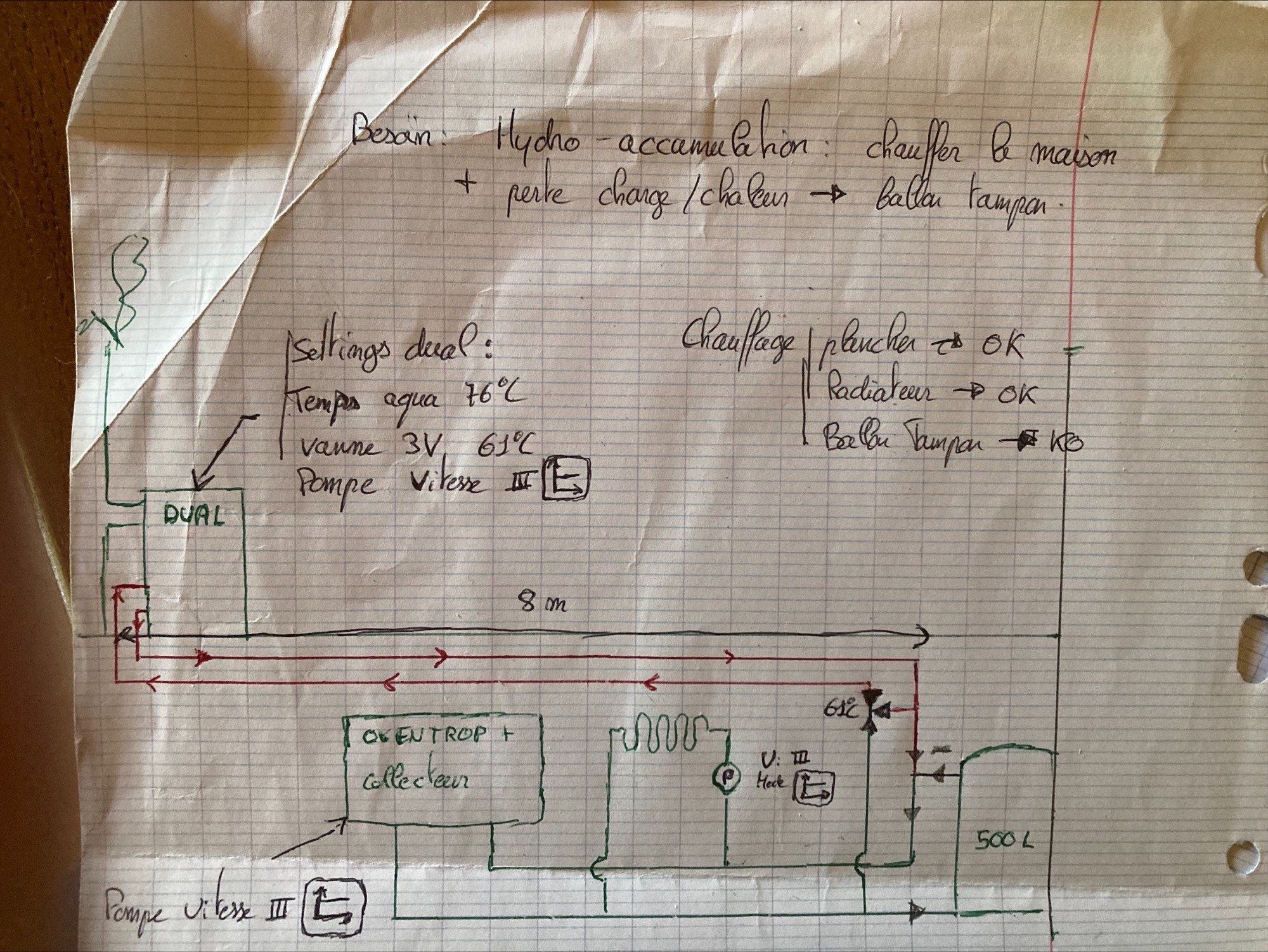 Schema-circuits-a-corriger.jpg