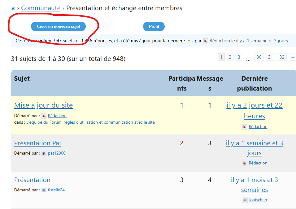 Creer un nouveau sujet