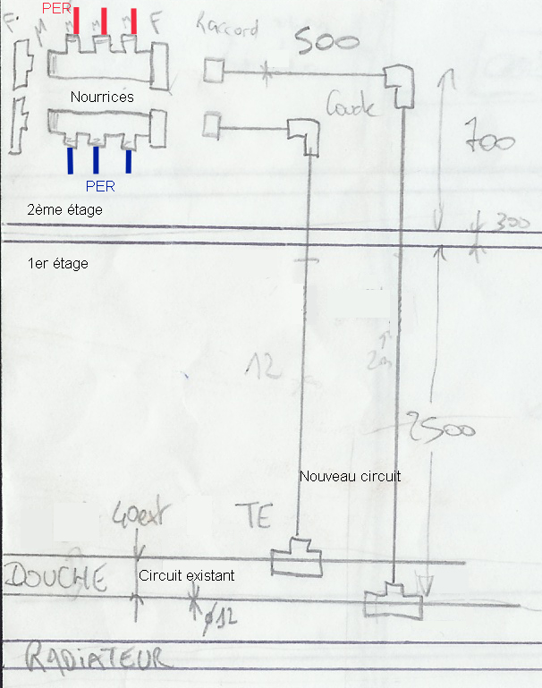 schéma de plomberie