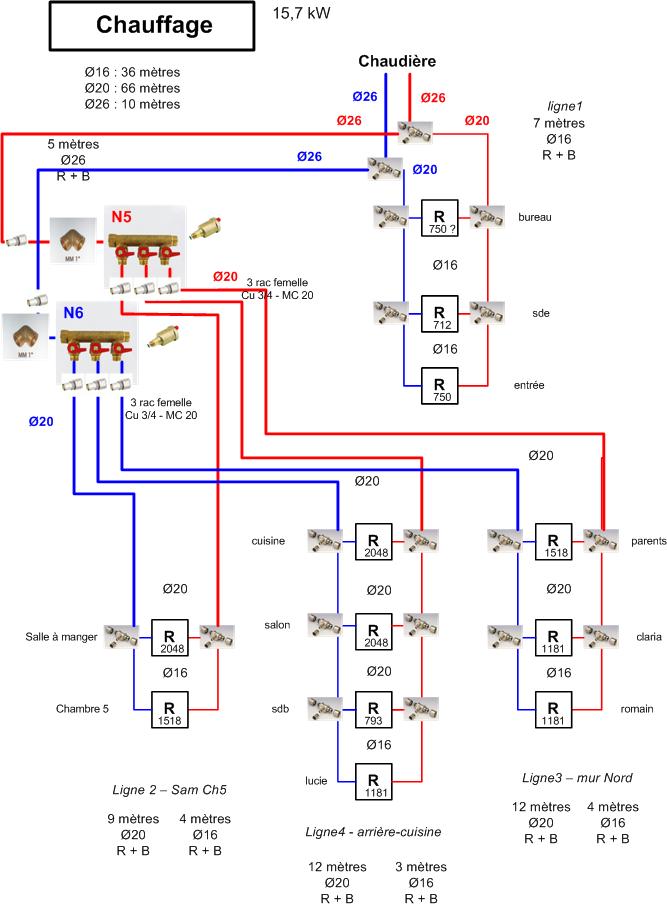 Quel diamètre utiliser pour une installation de chauffage (Page 1) –  Réseaux de plomberie en PER et multicouche – Plombiers Réunis