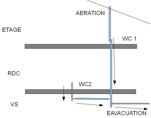 https://plombiers-reunis.com/Images/ventillation%20WC.jpg