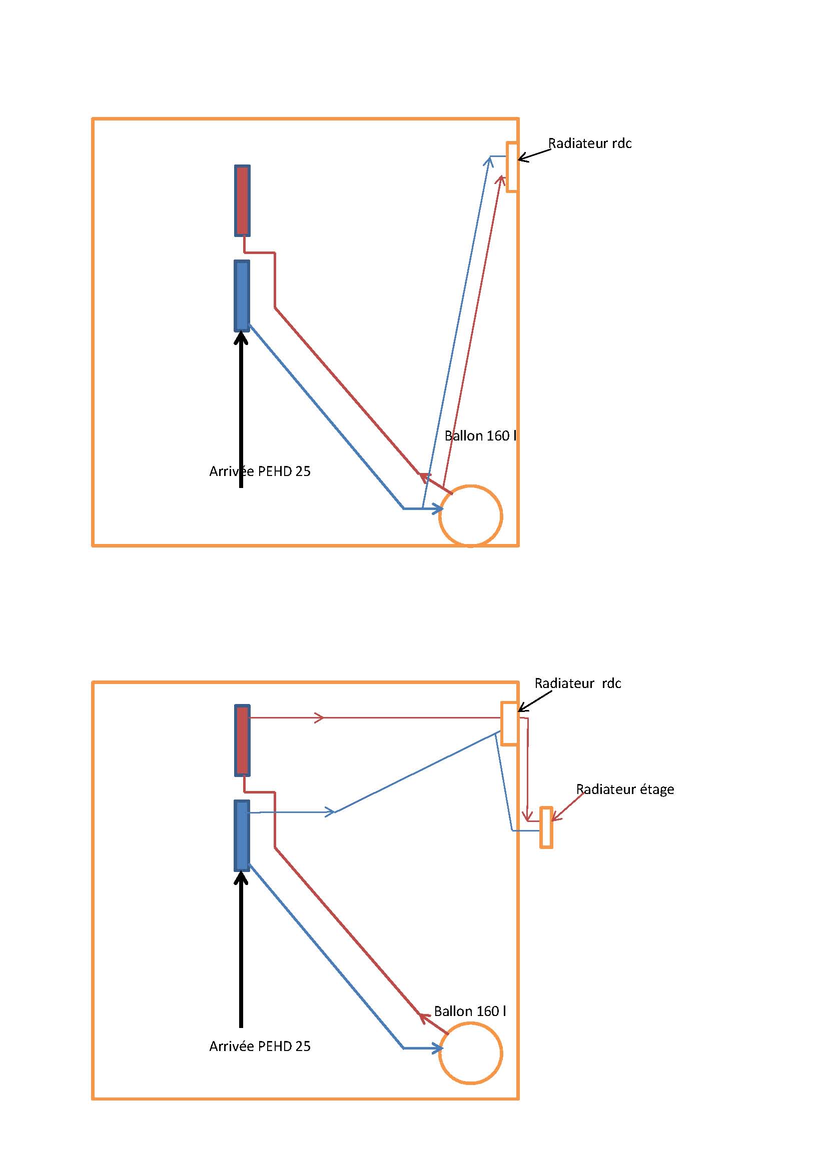 shema radiateur ecurie.jpg, 121.81 kb, 1653 x 2338