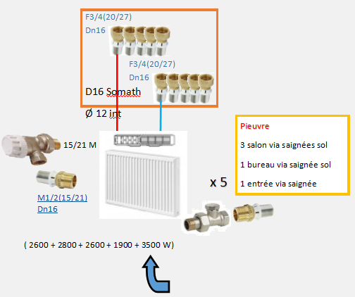 partie2.PNG, 71.71 kb, 504 x 422