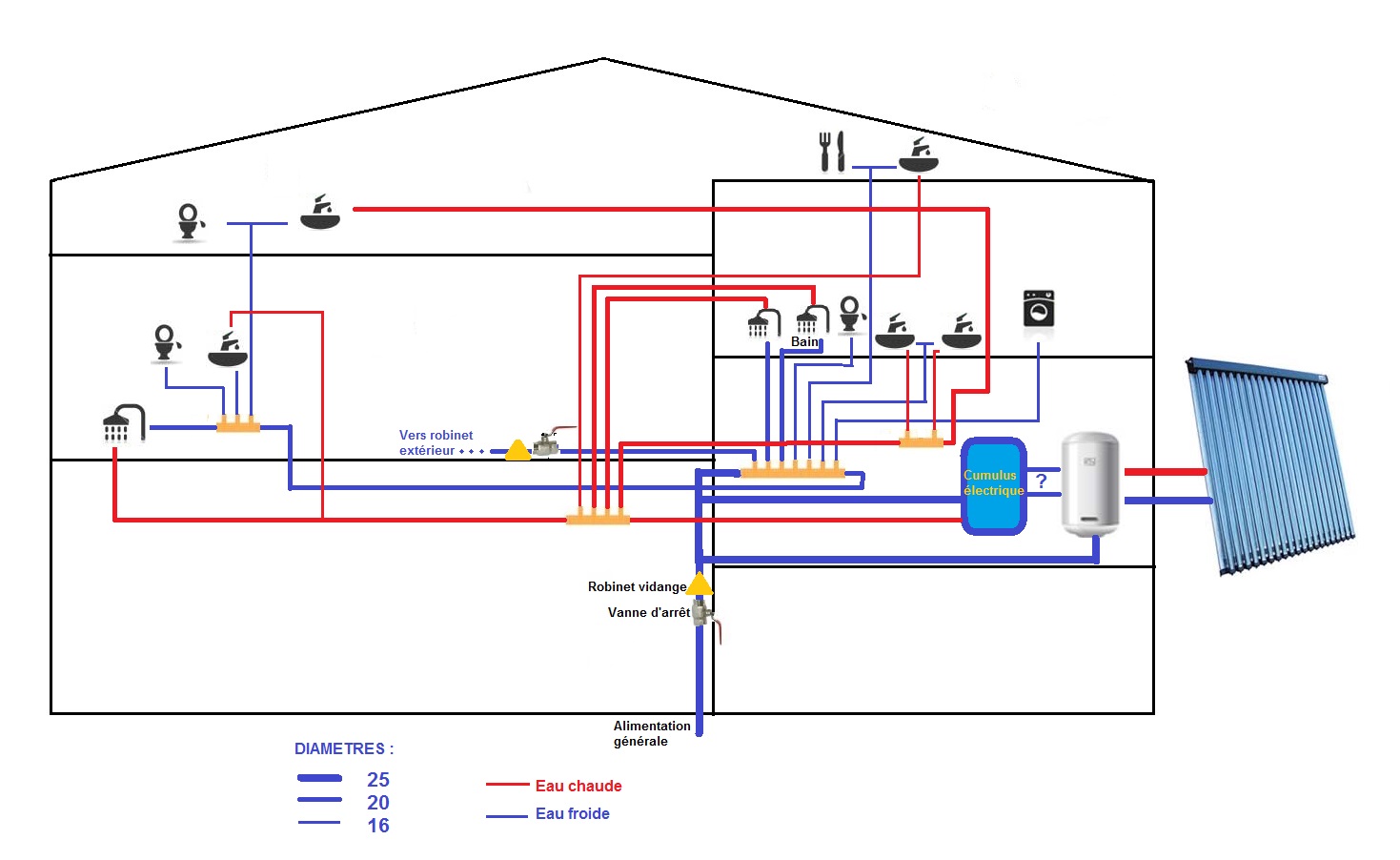 Plan Alimentation n°4.jpg, 157.9 kb, 1469 x 902