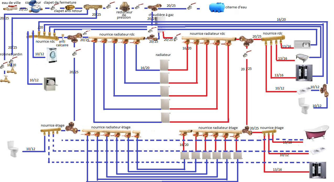 plan plomberie de majid  termine.png, 614.31 kb, 1274 x 696