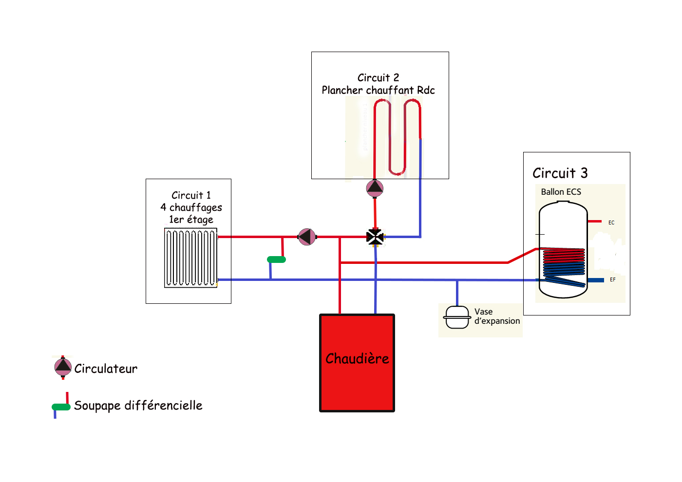 Schema chaudière.jpg, 252.12 kb, 1400 x 990