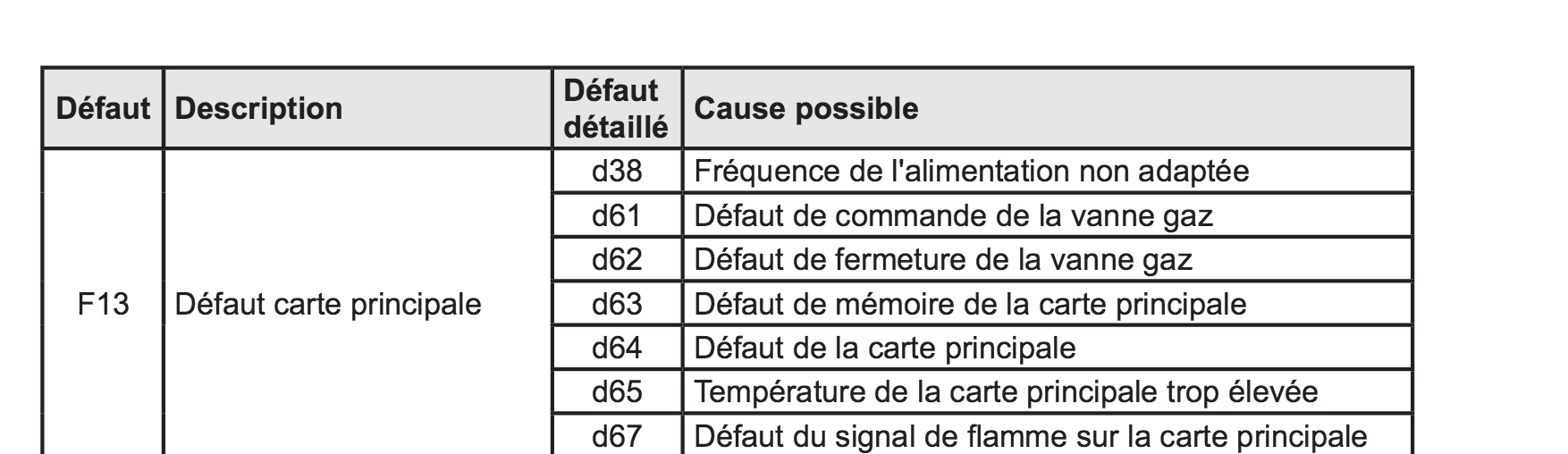 Capture d’écran 2015-12-12 à 12.54.19.png, 112.81 kb, 1754 x 508