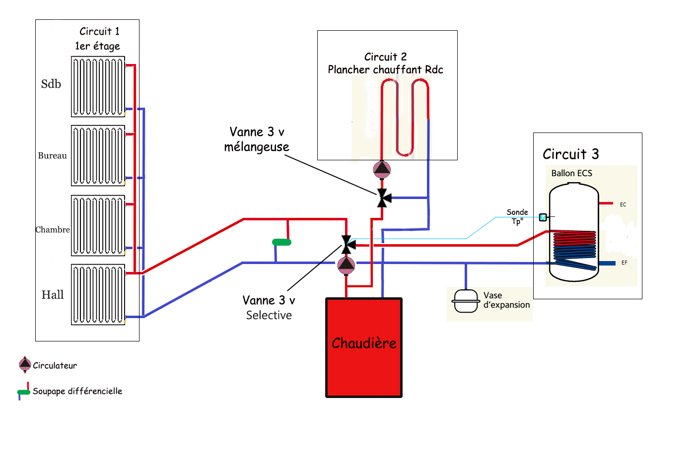 Schema chaudière Projet.jpg, 333.1 kb, 1400 x 945