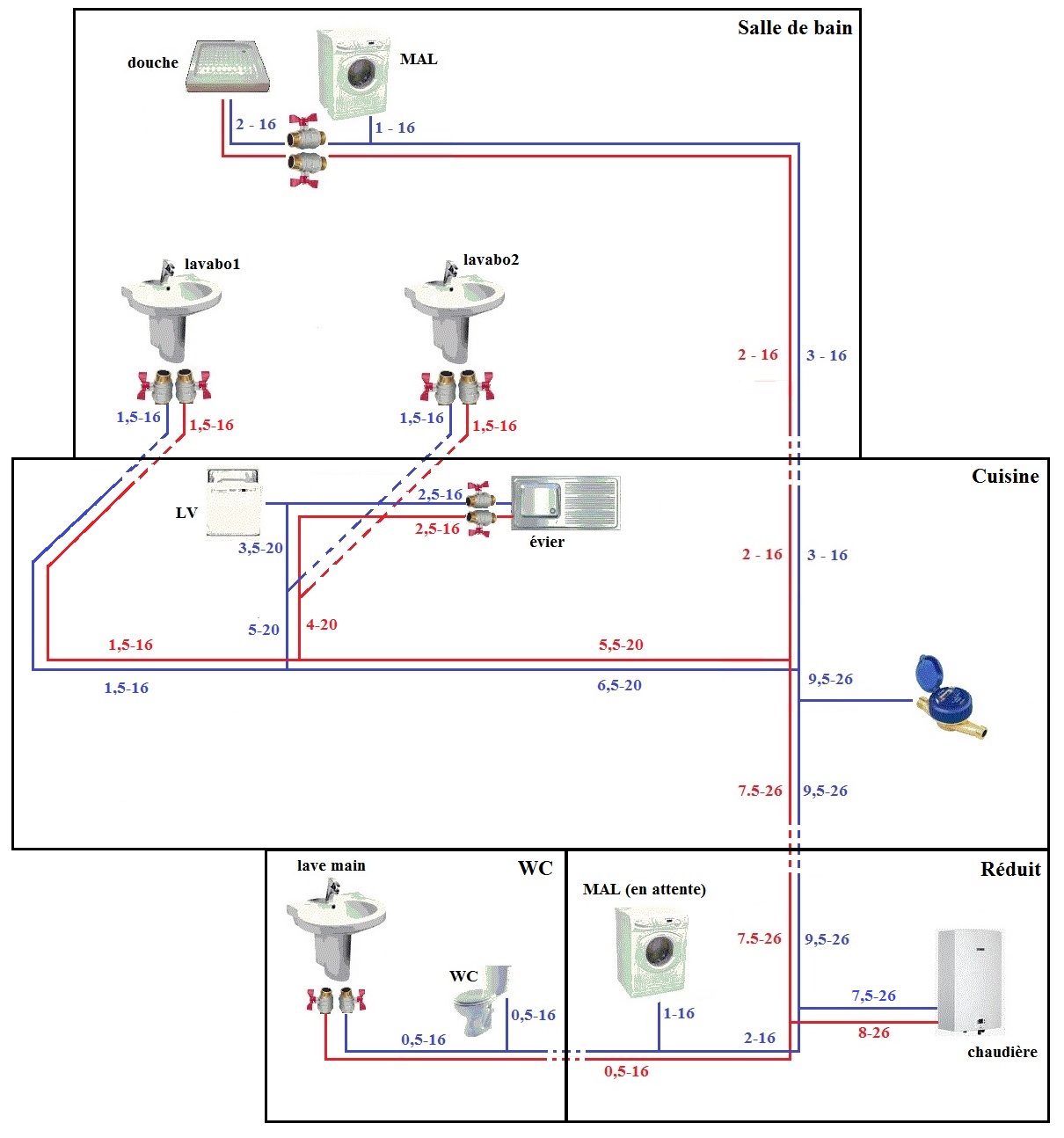 plan_sanitaire3.jpg, 199.79 kb, 1210 x 1294