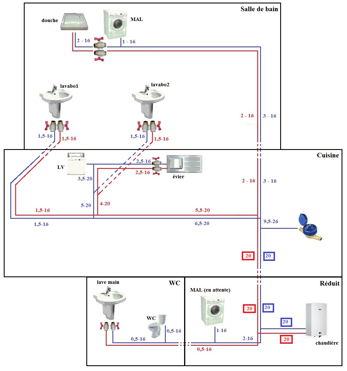 plan_sanitaire4.jpg, 200.11 kb, 1210 x 1294