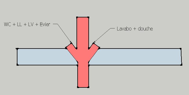 colonne.jpg, 19.71 kb, 650 x 327