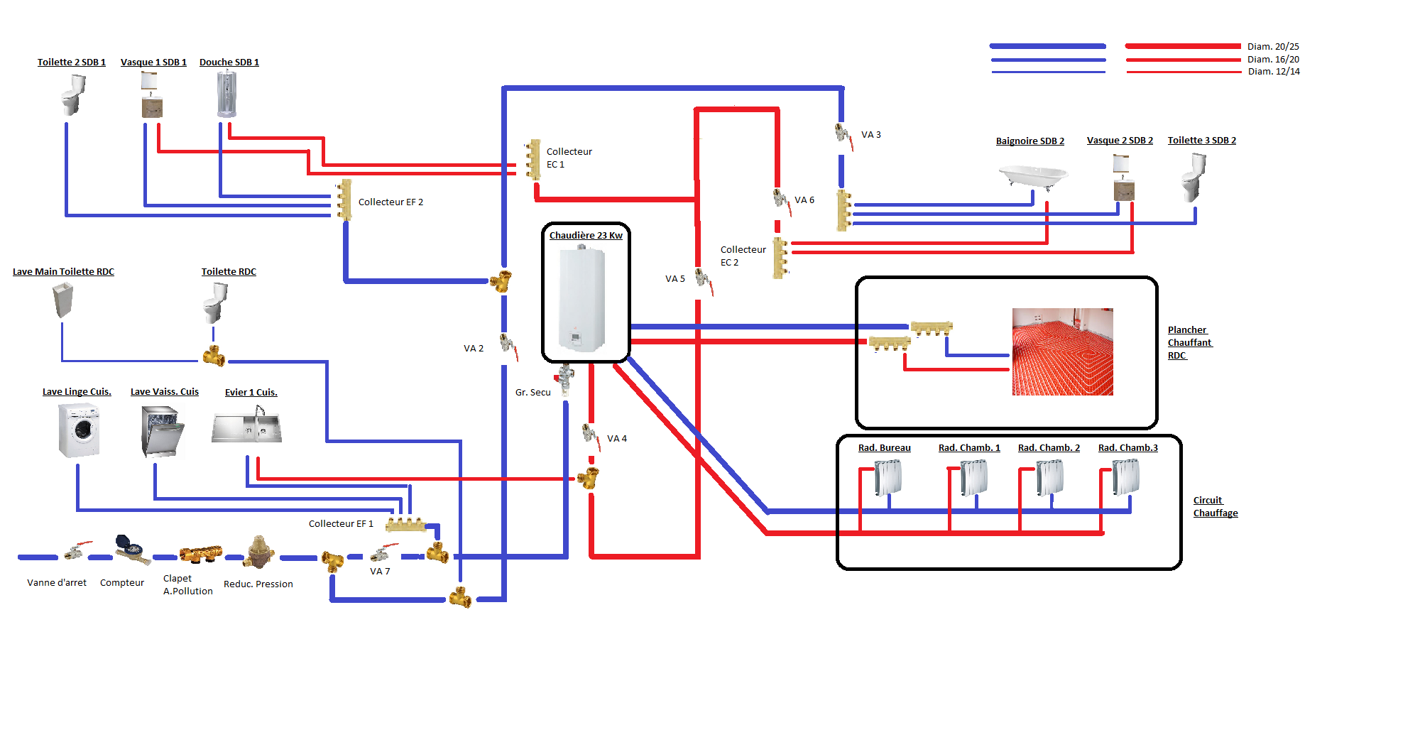 Reseau ECF.png, 220.75 kb, 2000 x 1052