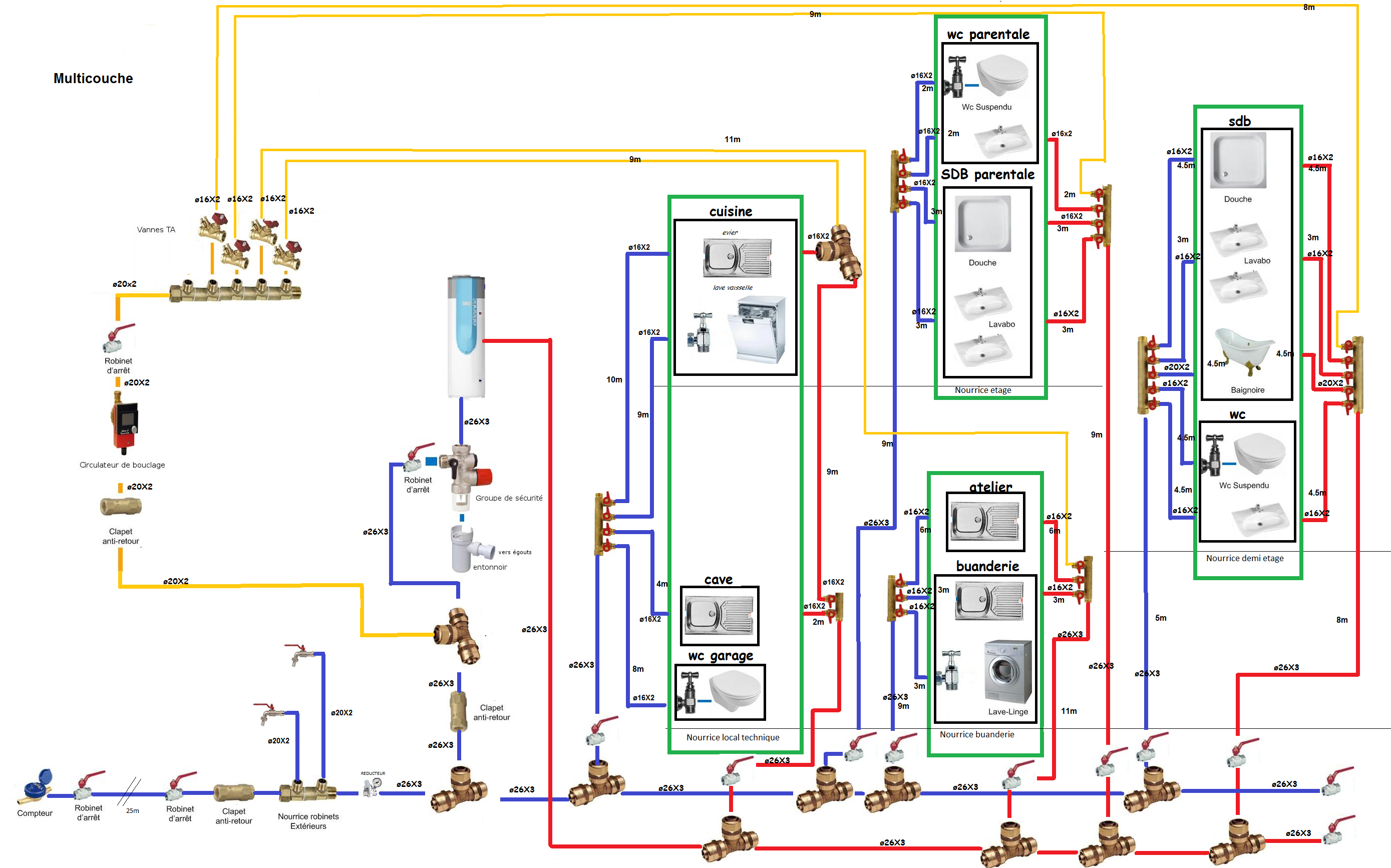 maison > plomberie > exemples de branchement > lave-vaisselle image -  Dictionnaire Visuel