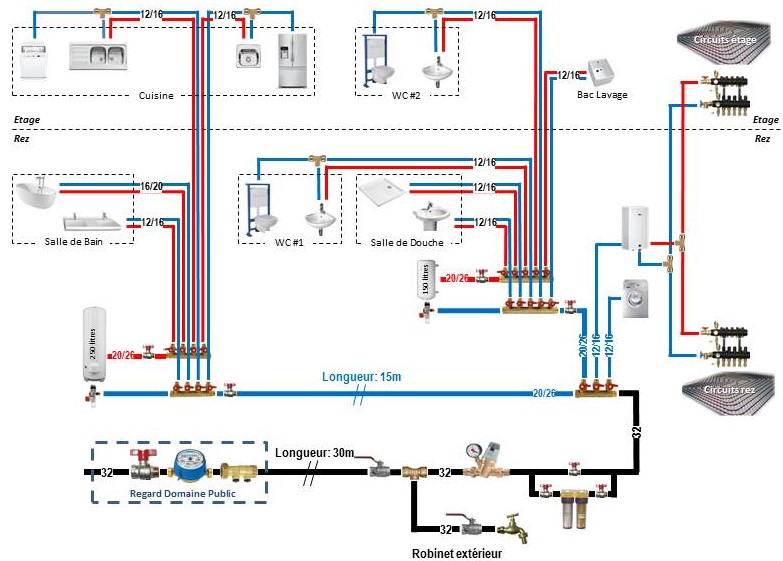 Schéma Plomberie v02.jpg, 126.81 kb, 783 x 561