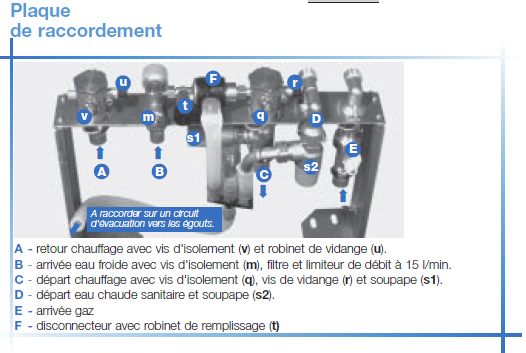 schéma chaudière.png, 86.87 kb, 526 x 353