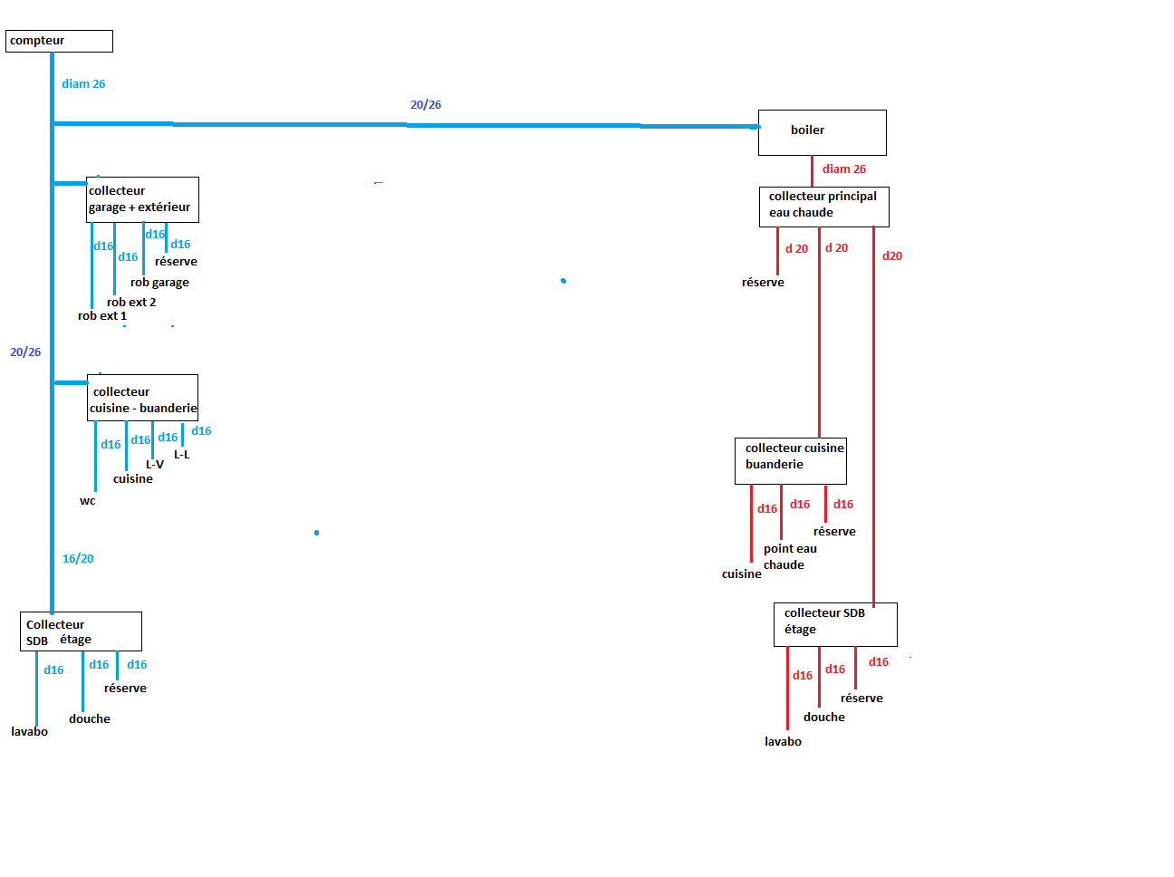 Sans titre.png, 25.4 kb, 1296 x 968