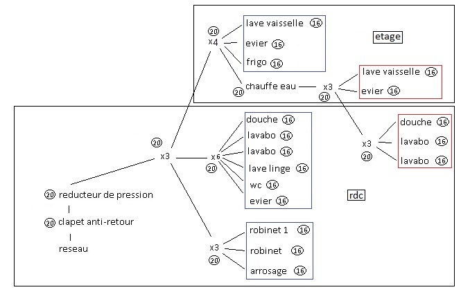 Sans titre.jpg, 60.54 kb, 665 x 422