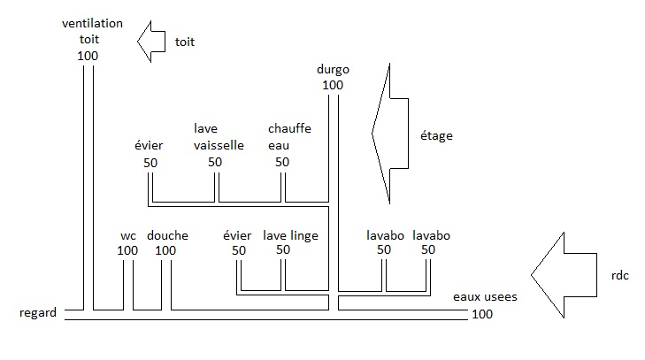 plan evacuation 1 wc.jpg, 37.46 kb, 729 x 407