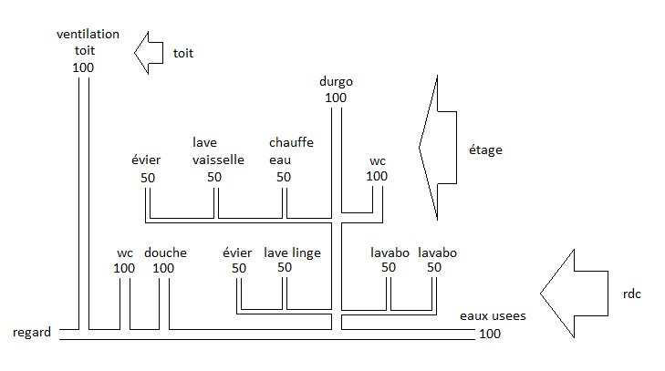 plan evacuation 2 wc.jpg, 40.55 kb, 729 x 407