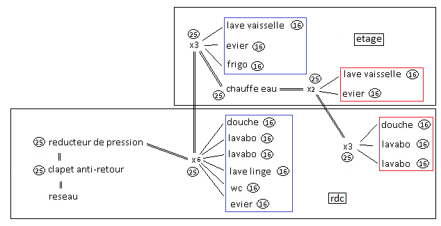 Sans titre.png, 26.37 kb, 634 x 325