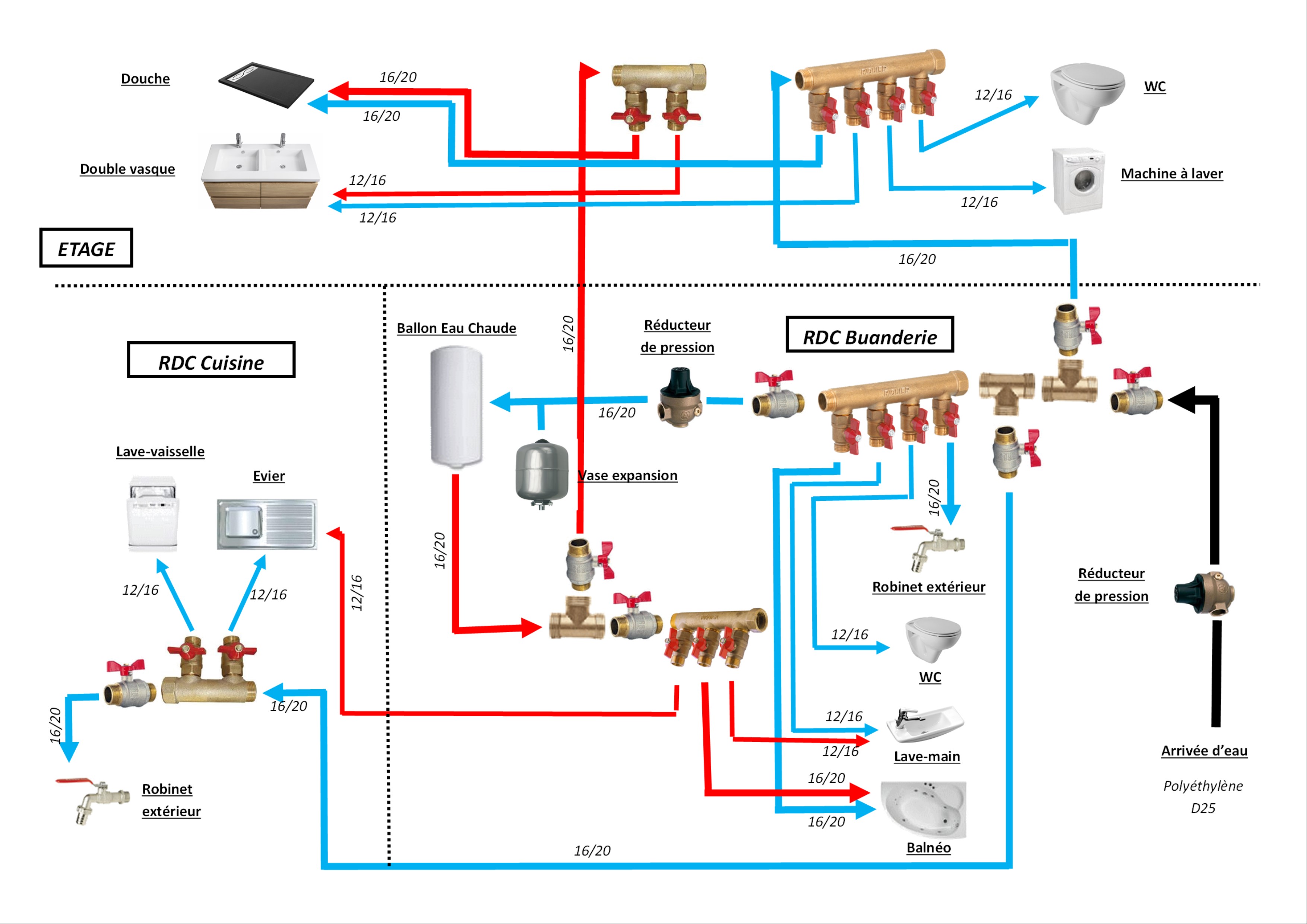 joint filasse ou pas ? (Page 1) – Installations de plomberie sanitaire  (schémas) – Plombiers Réunis