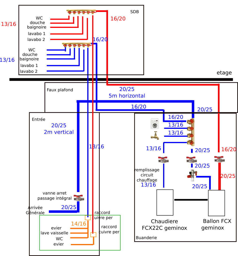 plomberie_final.png, 132.65 kb, 1014 x 1093