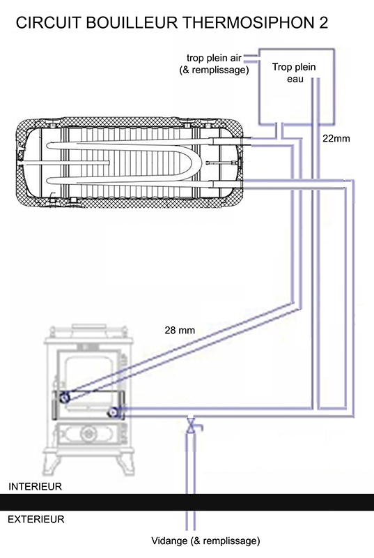 ecs2web.jpg, 156.22 kb, 537 x 800