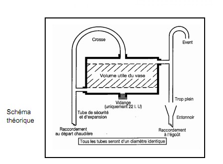 vase ouvert schema(1).jpg, 25.66 kb, 449 x 329