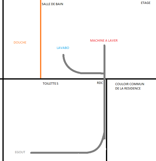 SCHEMA SDB EVAC.png, 11.41 kb, 639 x 662