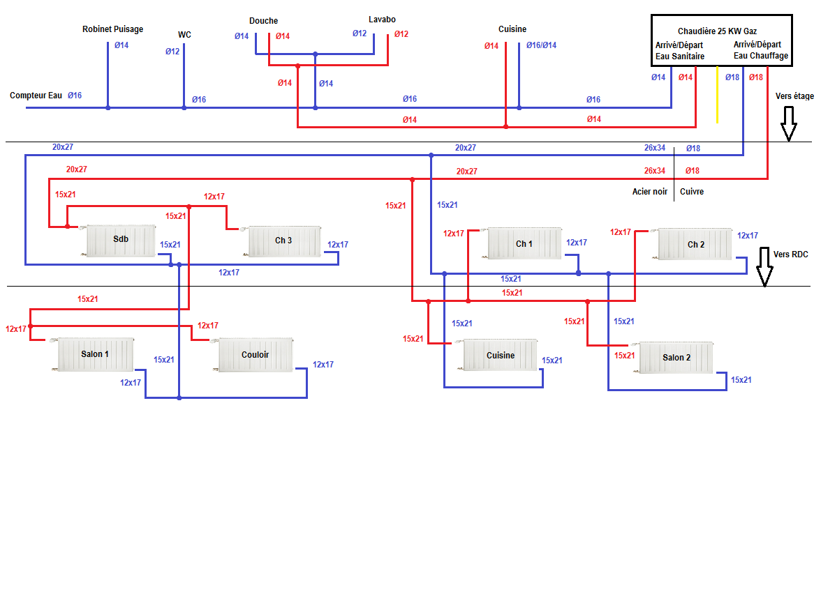 Plan Chauffage Sanitaire Maison origine V1.png, 112.18 kb, 1176 x 882