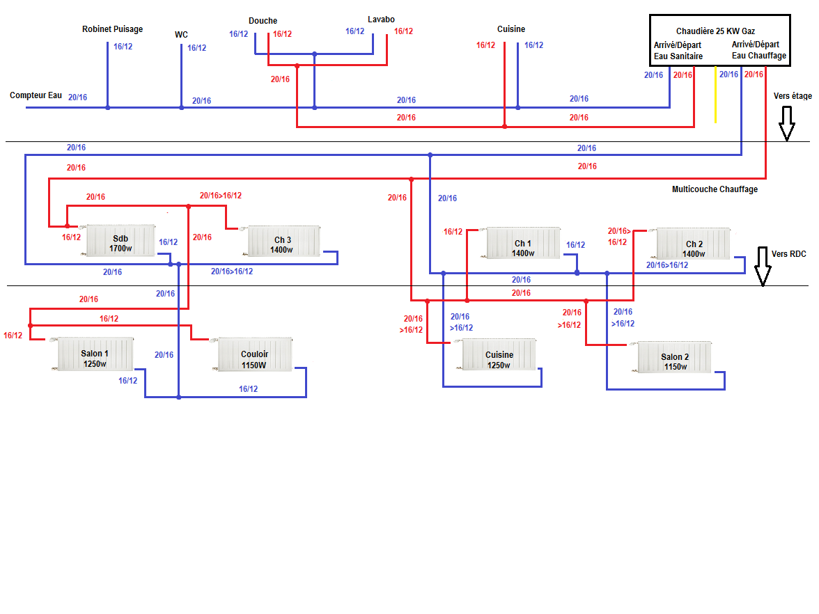 Plan Chauffage Sanitaire Maison Multicouche V1.png, 116.46 kb, 1176 x 882