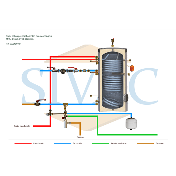 pack-ballon-production-ecs-avec-echangeur-150l-a-500l-avec-aquastat.jpg.png, 115.05 kb, 600 x 600