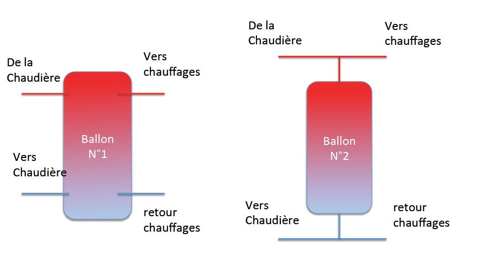 Sans titre.jpg, 53.08 kb, 1006 x 548