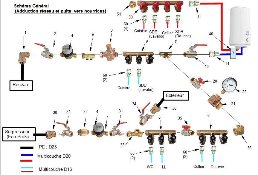 plomberie-1-V2.jpg, 93.75 kb, 863 x 587