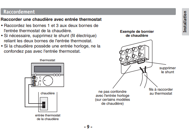 Thermostat d'ambiance sur chaudière de dietrich gaz DTG S ...