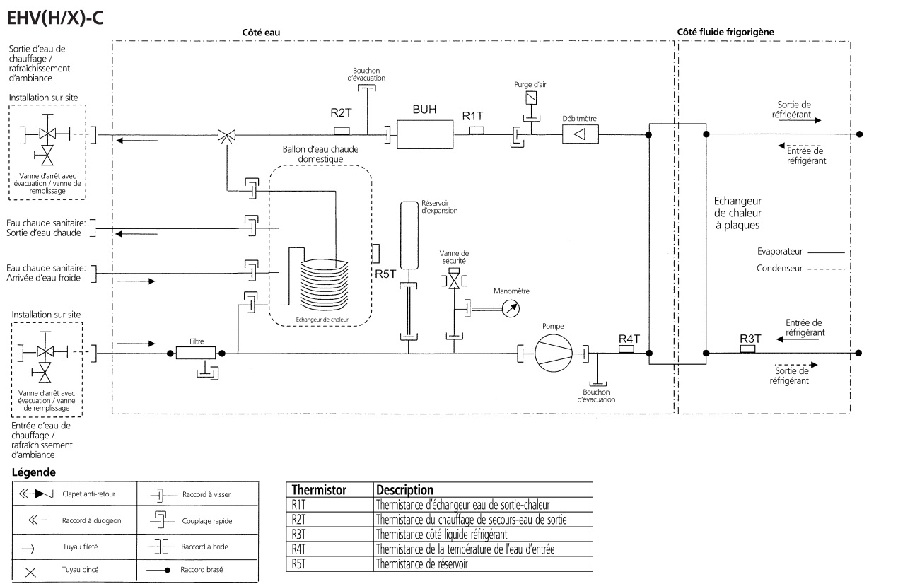 Reseau Hydraulique.jpg, 184.26 kb, 1270 x 826