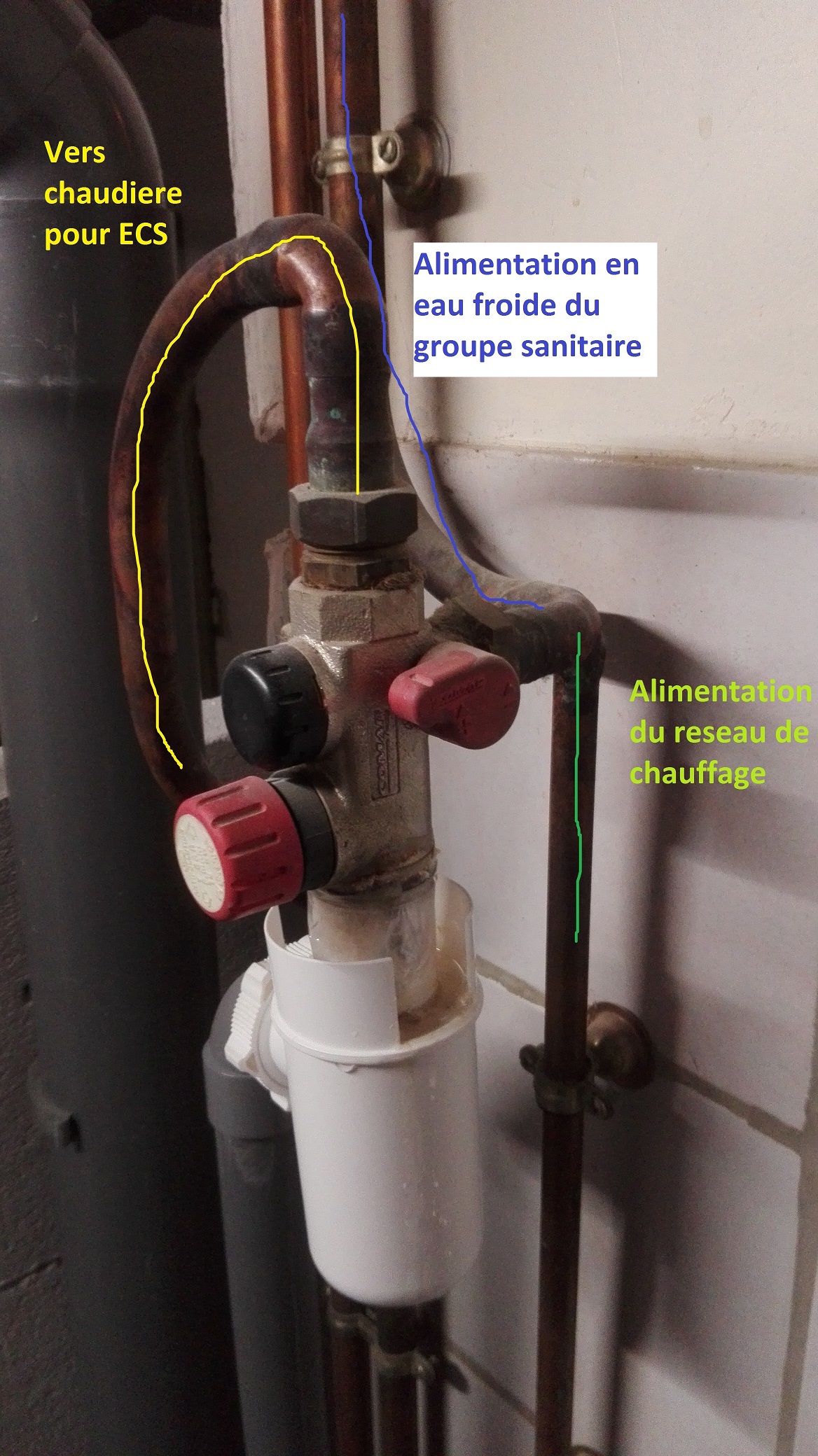 groupeDeSecurite.jpg, 819.98 kb, 1168 x 2080