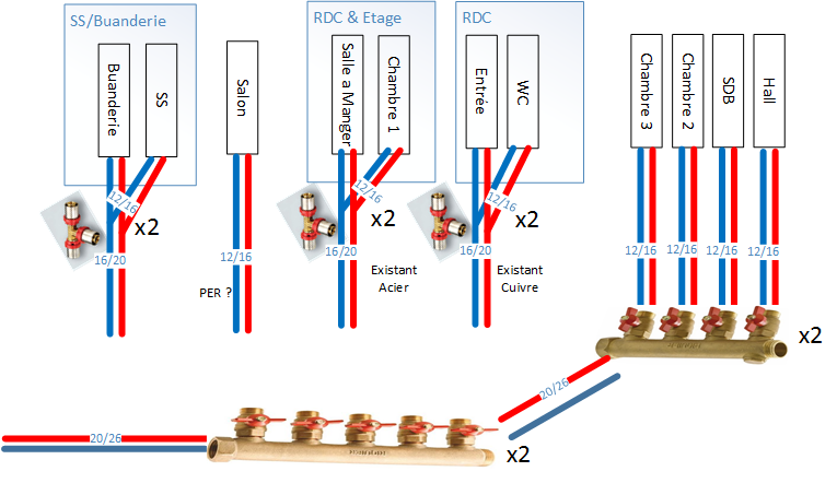 Chauffage.png, 105.09 kb, 765 x 442
