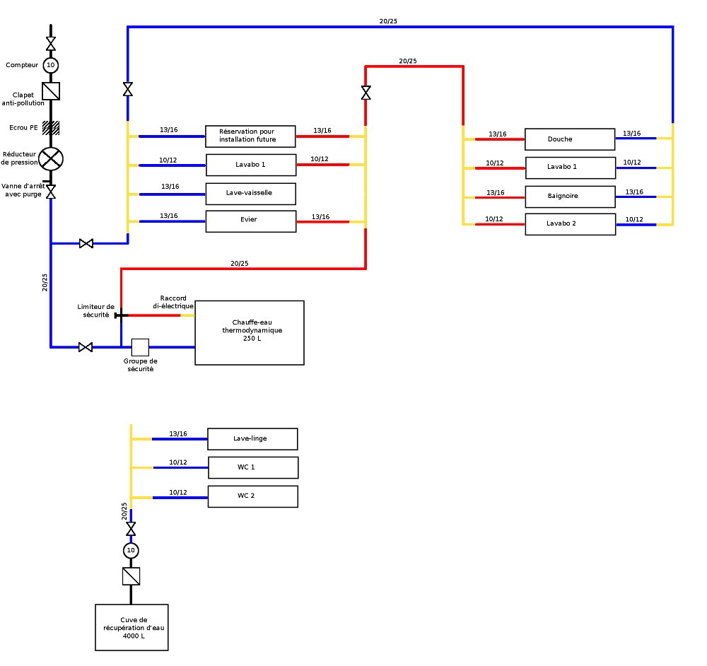 plan plomberie.jpg, 58.02 kb, 1000 x 942