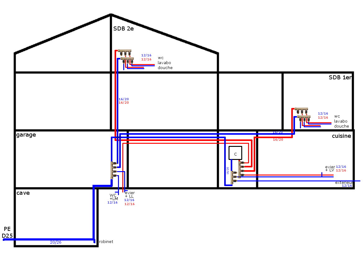 EFS-ECS2.png, 55.89 kb, 1169 x 826