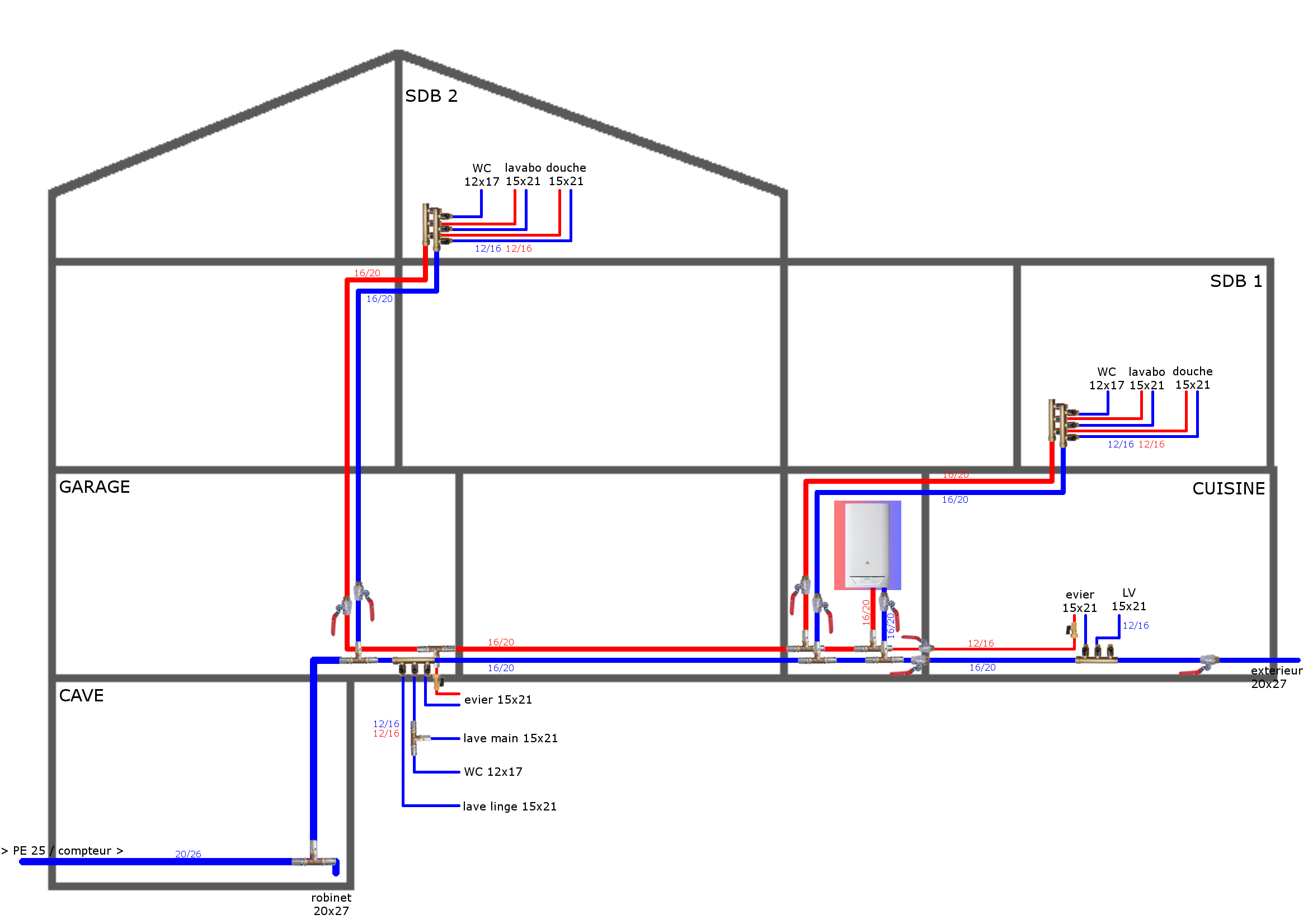 EFS-ECS-Tés.png, 192.8 kb, 2338 x 1652