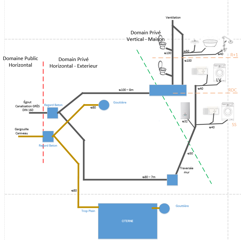 Evacuations_revAA.png, 57.56 kb, 767 x 763