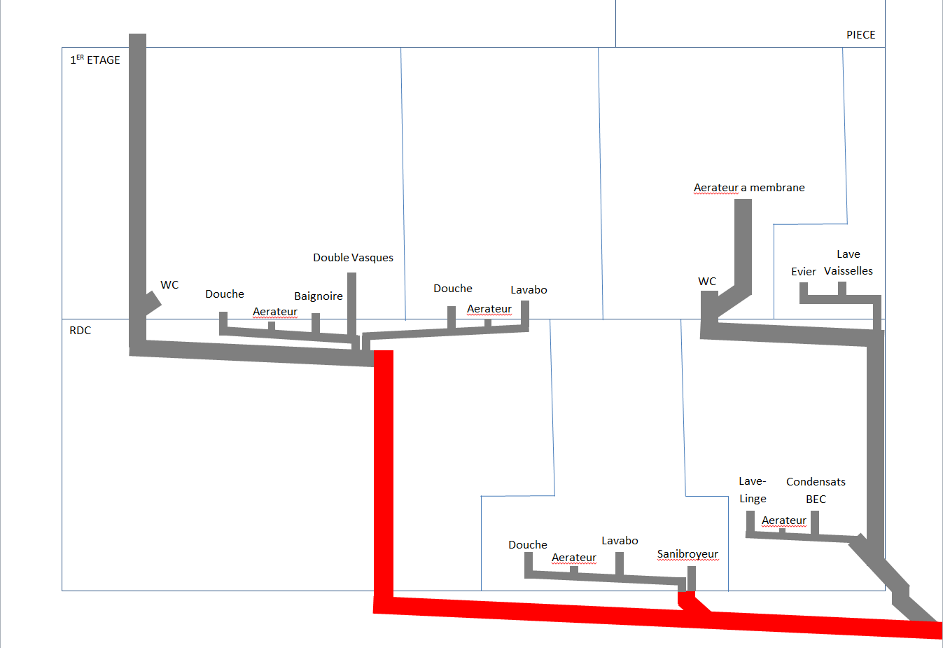 Schema.png, 38.05 kb, 1347 x 925