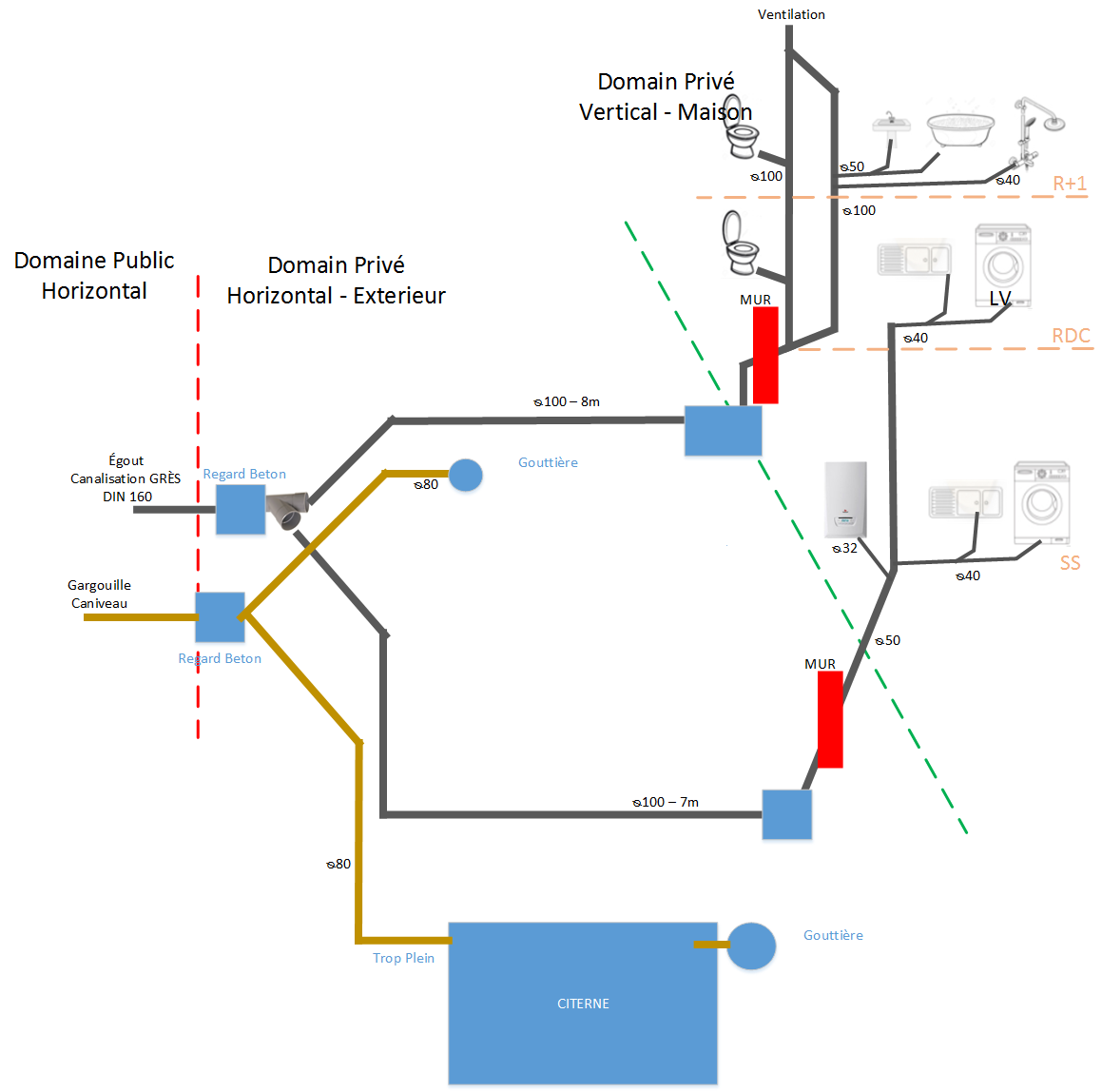 Evacuations_revAB.png, 102.92 kb, 1159 x 1148