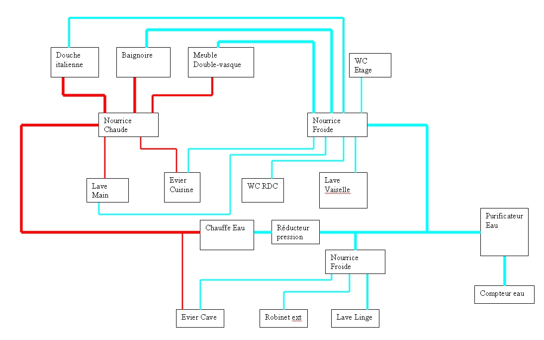 Plan Per 1.jpg, 115.72 kb, 1094 x 685