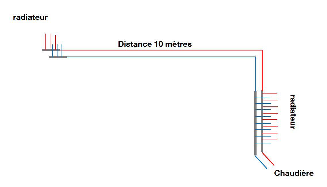 schema.PNG, 13.32 kb, 1137 x 652
