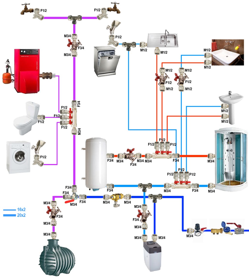 schema-n.jpg, 160.13 kb, 1024 x 1145
