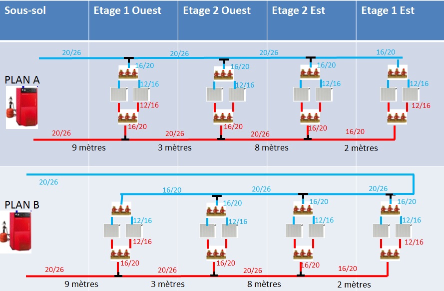 planA_ou_B.jpg, 121 kb, 889 x 582
