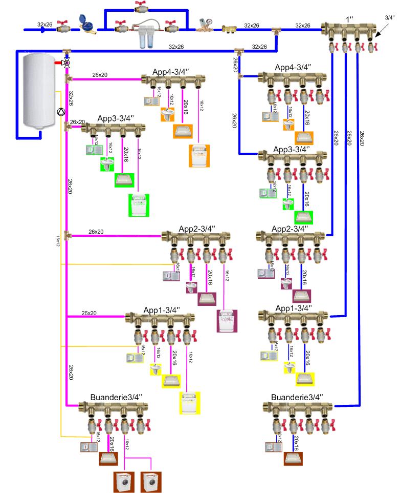 MJM_shémaPlomberie.jpg, 92.25 kb, 782 x 962