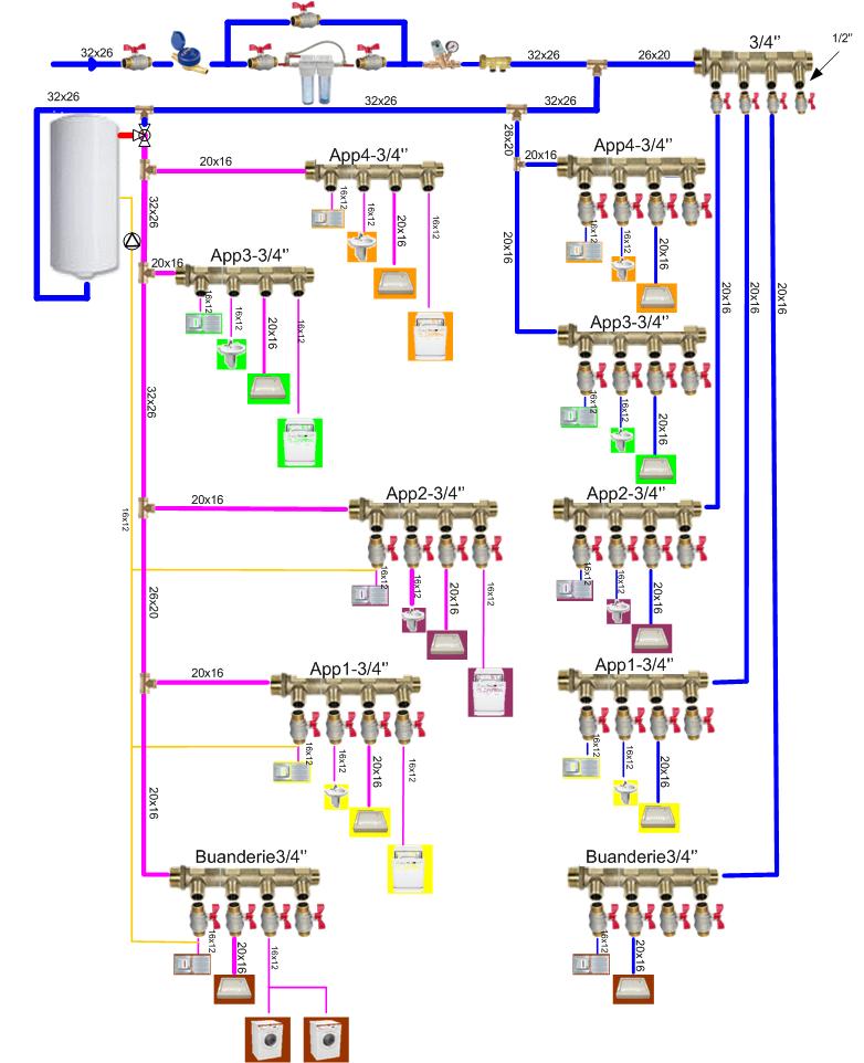 MJM_shémaPlomberie2.jpg, 92.93 kb, 782 x 962